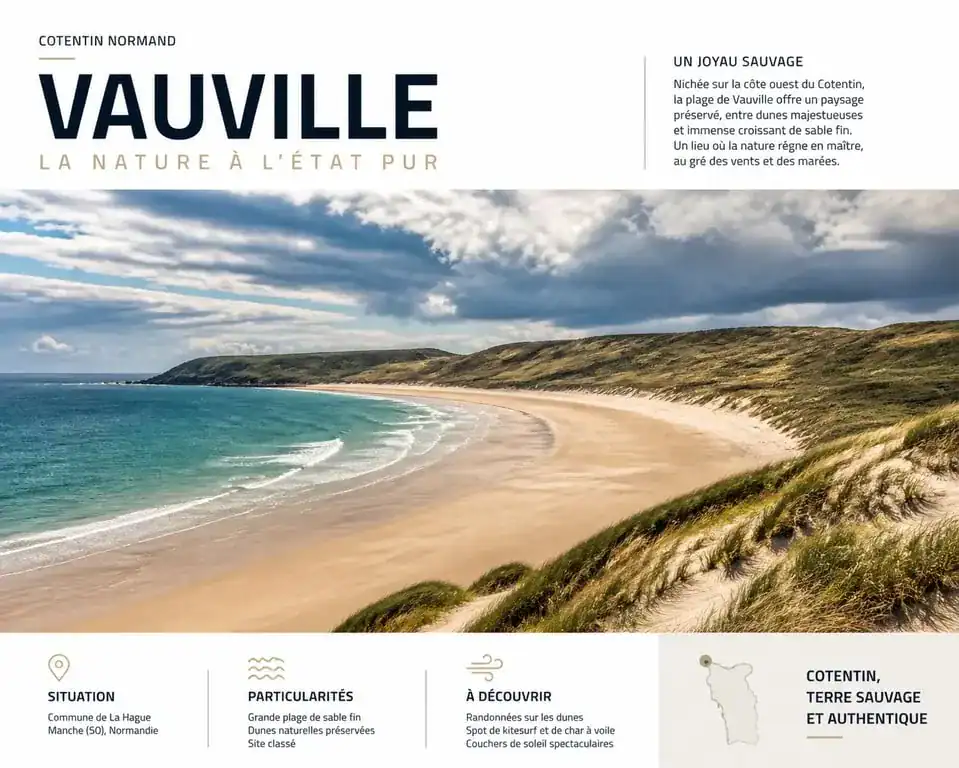 Plage de Vauville dans le Cotentin, vue panoramique sur les dunes et le littoral sauvage